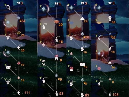光遇最新季节爆料兑换图,神秘元素与奇幻冒险交织